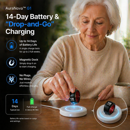 🎉 83% OFF Launch Offer🔥AuraNova™ G1 Non-Invasive Smart Ring（Mayo Clinic Recommended）