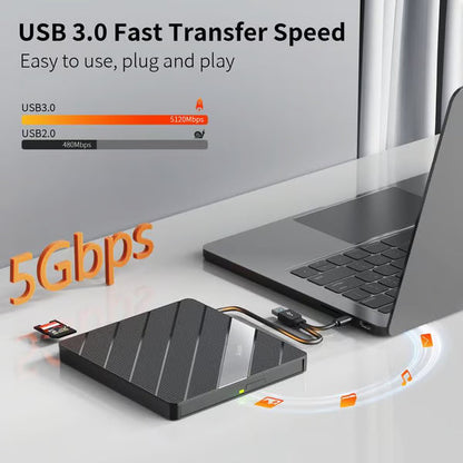 Laptop DVD Player USB C 3.0 Portable CD Burner with SD/TF Card Slot & 3 USB Ports Compatible with Mac, Windows, Linux