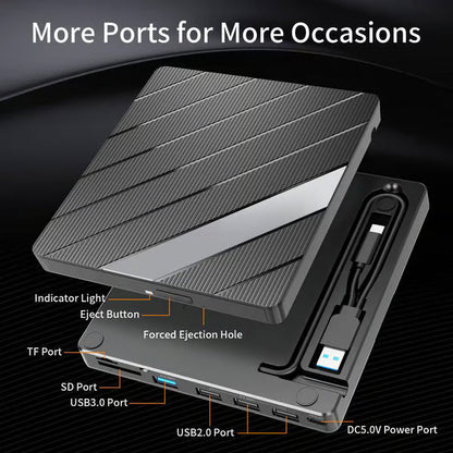 Laptop DVD Player USB C 3.0 Portable CD Burner with SD/TF Card Slot & 3 USB Ports Compatible with Mac, Windows, Linux