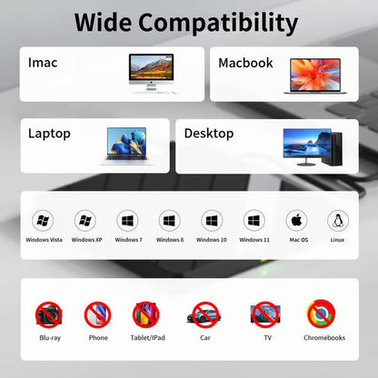 Laptop DVD Player USB C 3.0 Portable CD Burner with SD/TF Card Slot & 3 USB Ports Compatible with Mac, Windows, Linux