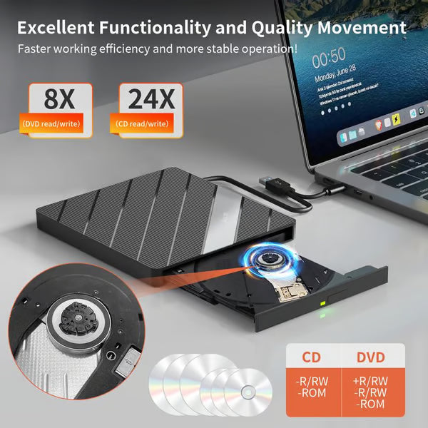 Laptop DVD Player USB C 3.0 Portable CD Burner with SD/TF Card Slot & 3 USB Ports Compatible with Mac, Windows, Linux